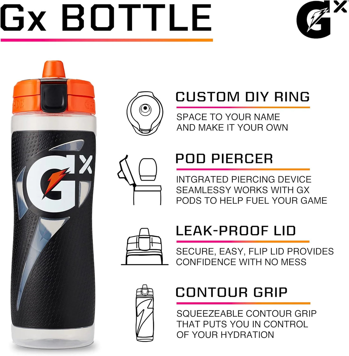 GX Refillable Water Bottle, Navy, 30Oz