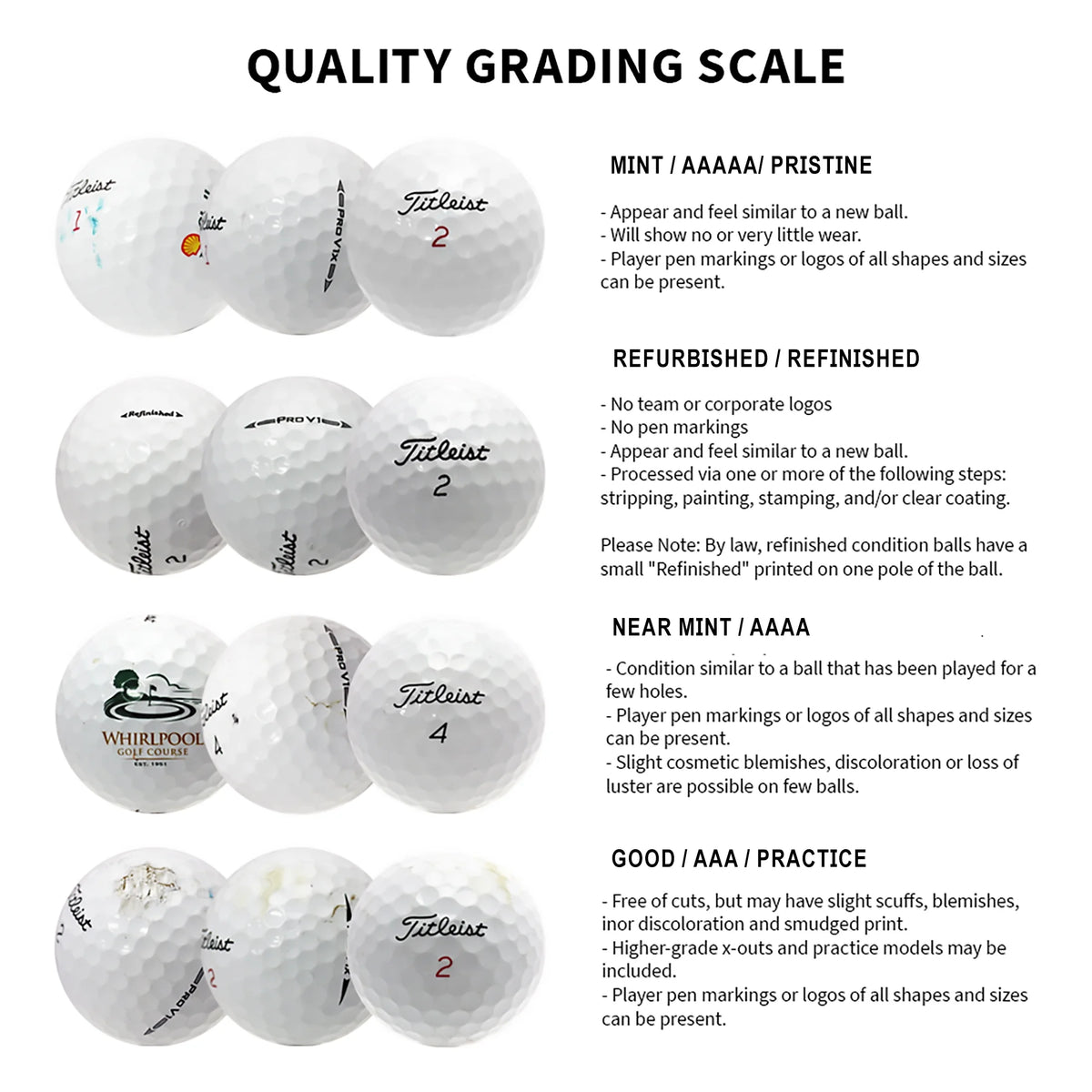 (3 Pack) Mixed Golf Ball Brands Mint / 5A / AAAAA Quality - 48 Pack - White
