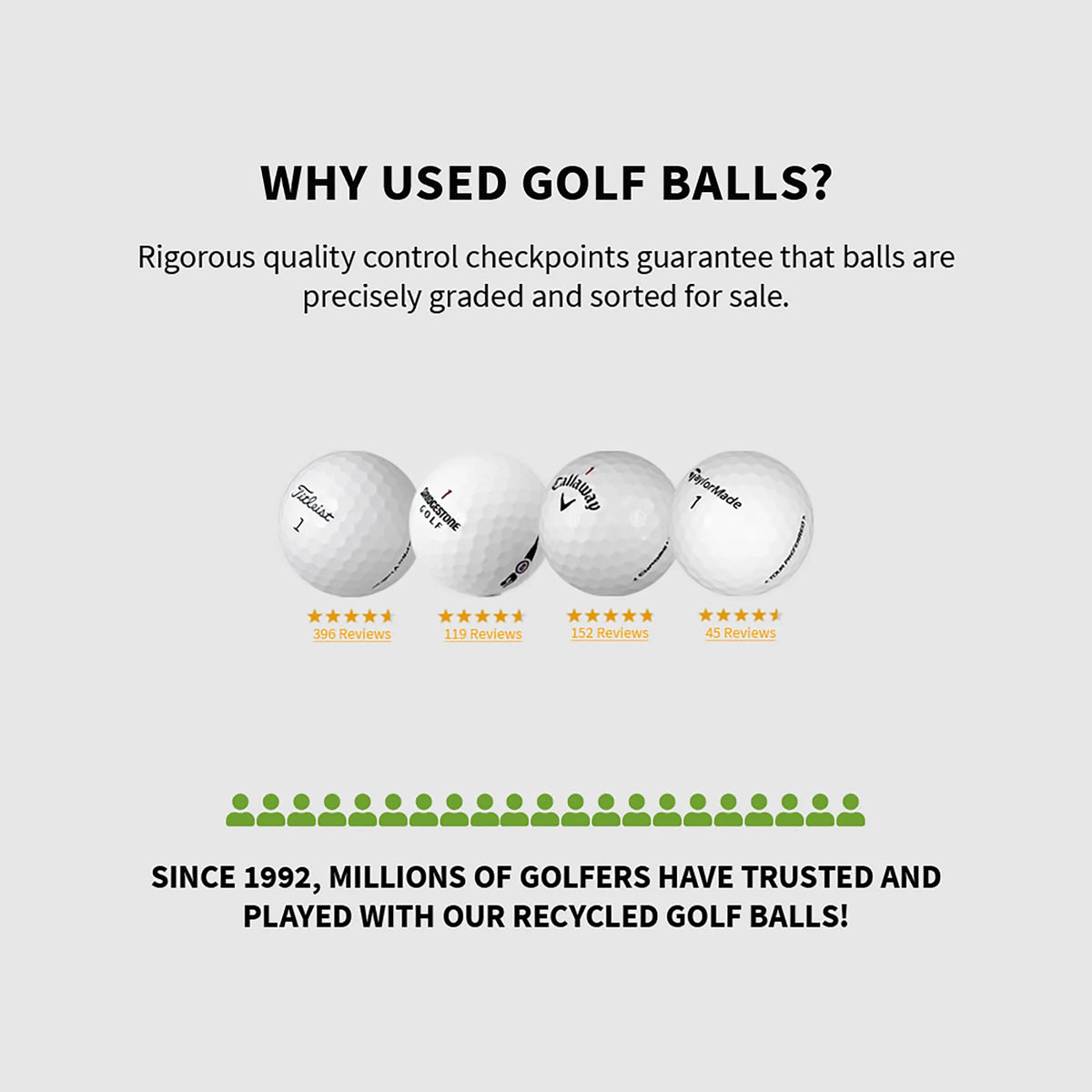 (3 Pack) Mixed Golf Ball Brands Mint / 5A / AAAAA Quality - 48 Pack - White