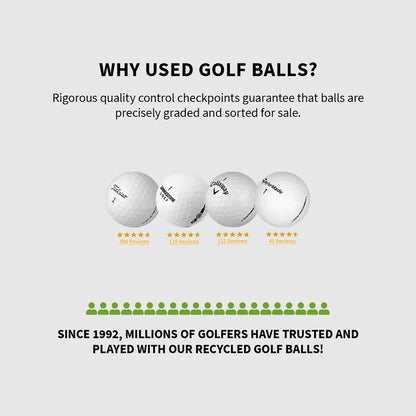 (3 Pack) Mixed Golf Ball Brands Mint / 5A / AAAAA Quality - 48 Pack - White